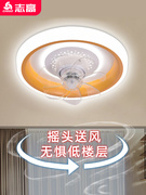 quạt trần panasonic 5 cánh có đèn Zhigao lắc đầu hút trần phòng ngủ quạt đèn phòng ăn phòng khách siêu mỏng thông minh tắt tiếng gió mạnh quạt trần đèn đèn chùm quạt trần quat tran đep