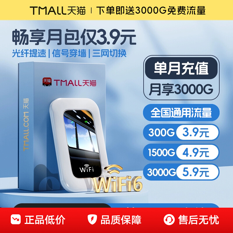 ڲ WiFi620.5Ԫ