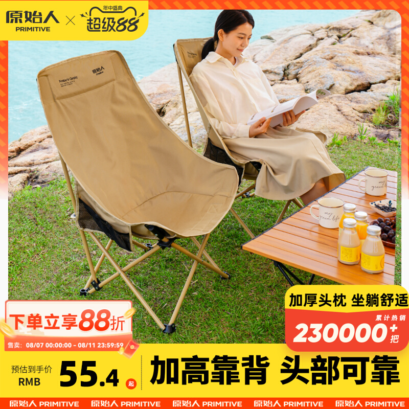 ԭʼ�˼Ӹ��������������ʴ�ͷ�� 55.4Ԫ