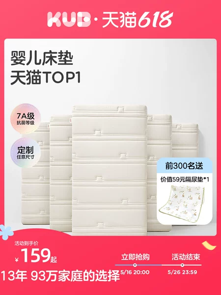 Товары от KUB